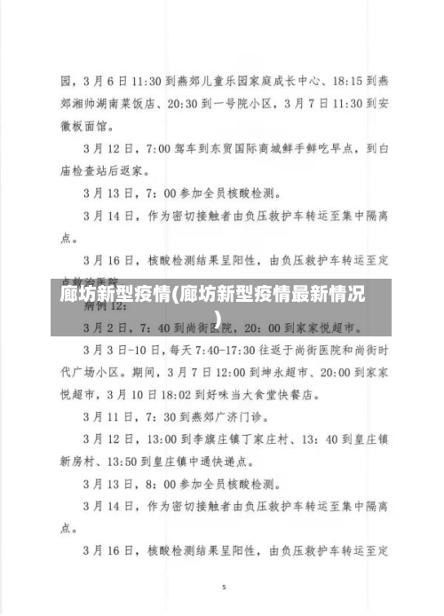 廊坊新型疫情(廊坊新型疫情最新情况)-第3张图片