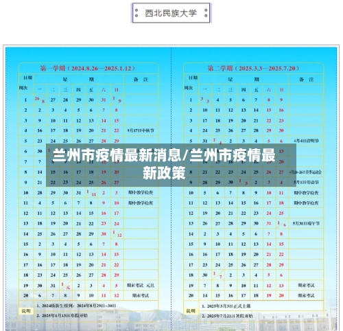 兰州市疫情最新消息/兰州市疫情最新政策-第2张图片