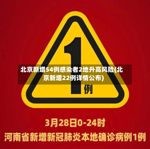 北京新增54例感染者2地升高风险(北京新增22例详情公布)-第1张图片