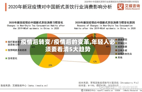 疫情后转变/疫情后的变革,年轻人必须要看清5大趋势-第3张图片