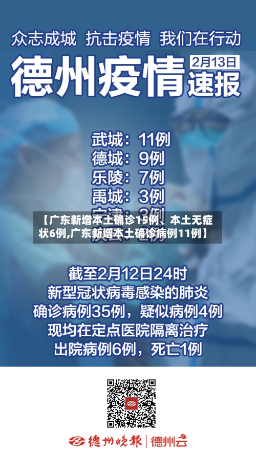 【广东新增本土确诊15例、本土无症状6例,广东新增本土确诊病例11例】-第1张图片