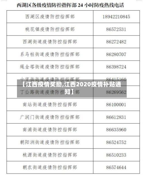 【江西疫情奖励,江西2020疫情补贴通知】-第2张图片