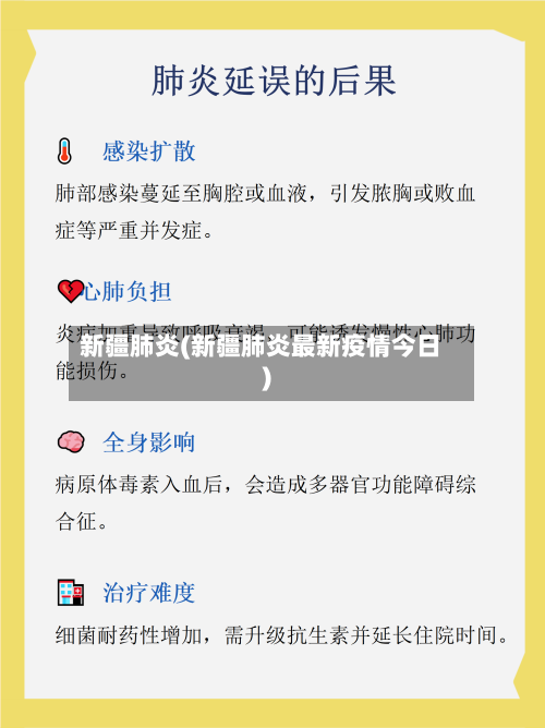 新疆肺炎(新疆肺炎最新疫情今日)-第2张图片