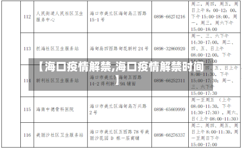 【海口疫情解禁,海口疫情解禁时间】-第1张图片