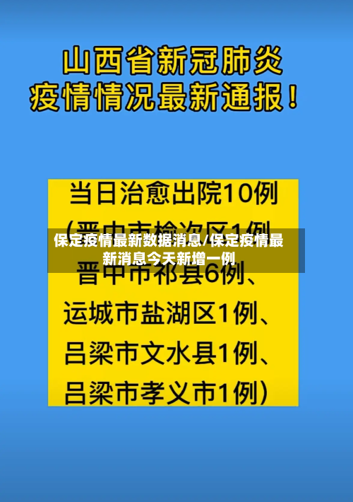 保定疫情最新数据消息/保定疫情最新消息今天新增一例-第1张图片