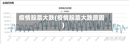 疫情股票大跌(疫情股票大跌原因)-第3张图片