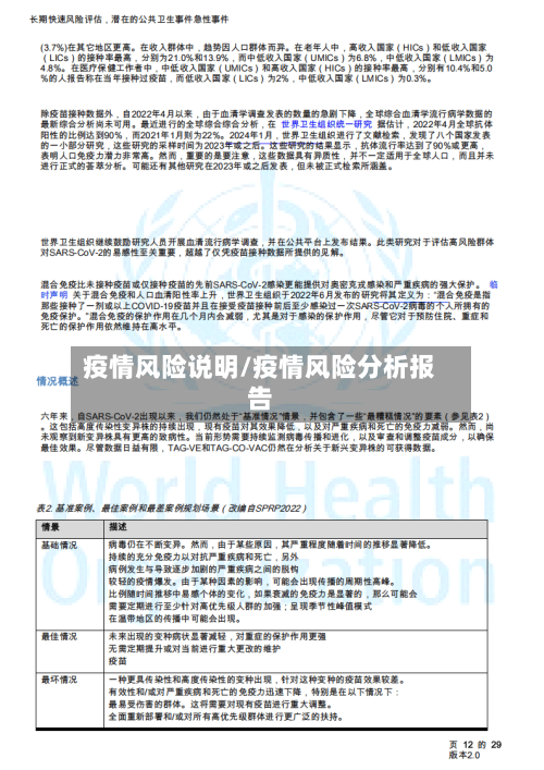 疫情风险说明/疫情风险分析报告-第1张图片