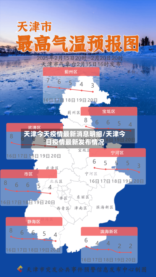天津今天疫情最新消息明细/天津今日疫情最新发布情况-第3张图片