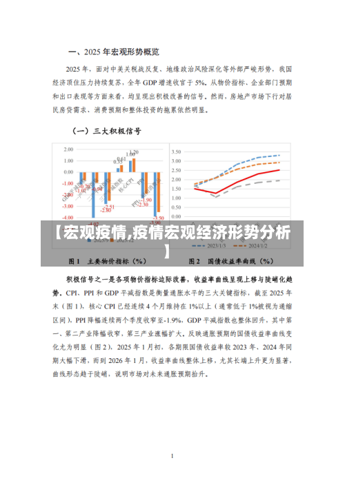 【宏观疫情,疫情宏观经济形势分析】-第1张图片