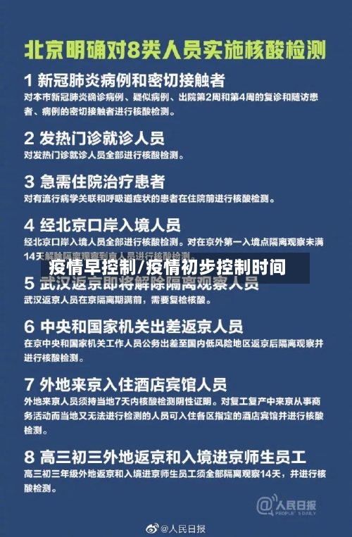 疫情早控制/疫情初步控制时间-第1张图片