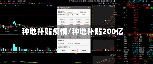 种地补贴疫情/种地补贴200亿-第1张图片