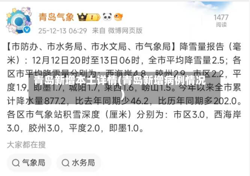 青岛新增本土详情(青岛新增病例情况)-第1张图片
