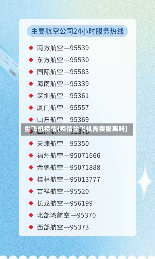 坐飞机疫情(疫情坐飞机需要隔离吗)-第1张图片