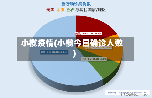 小榄疫情(小榄今日确诊人数)-第1张图片