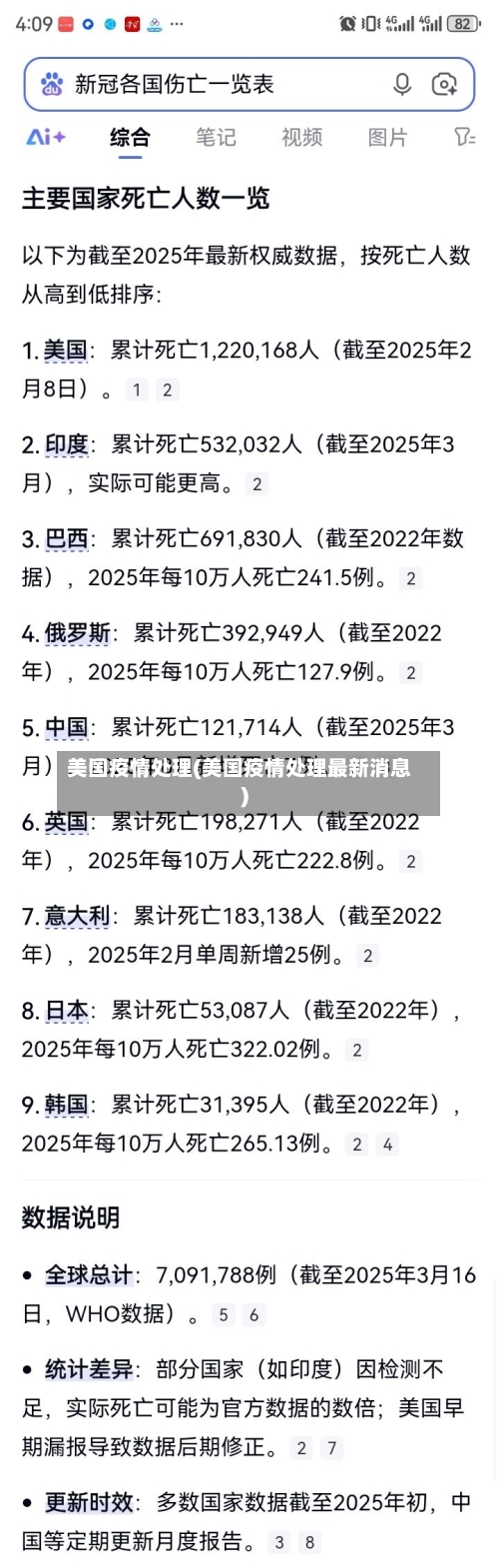 美国疫情处理(美国疫情处理最新消息)-第2张图片