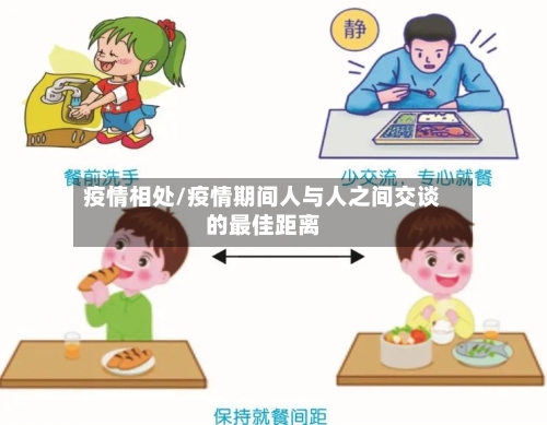 疫情相处/疫情期间人与人之间交谈的最佳距离-第1张图片