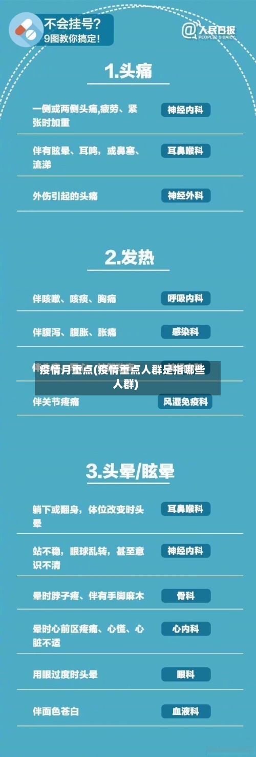 疫情月重点(疫情重点人群是指哪些人群)-第2张图片