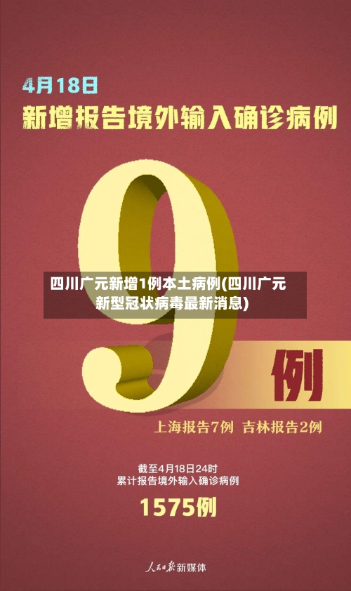 四川广元新增1例本土病例(四川广元新型冠状病毒最新消息)-第1张图片