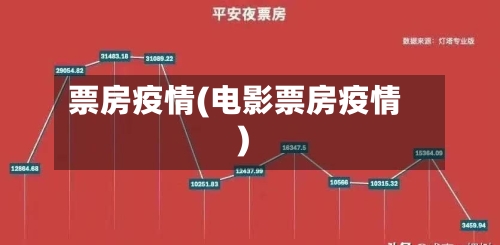 票房疫情(电影票房疫情)-第1张图片