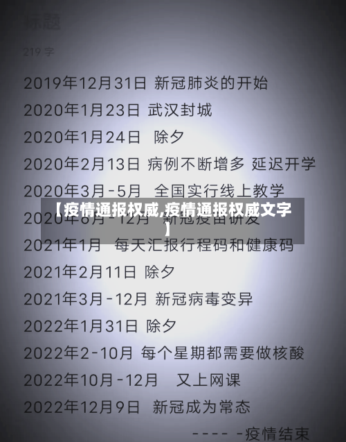 【疫情通报权威,疫情通报权威文字】-第1张图片