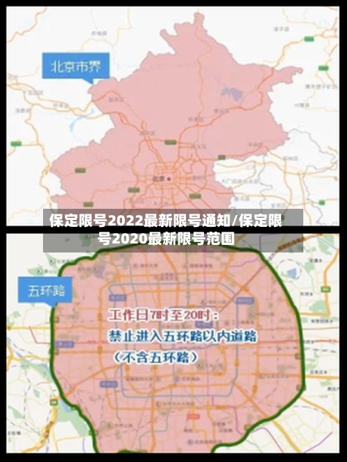 保定限号2022最新限号通知/保定限号2020最新限号范围-第1张图片
