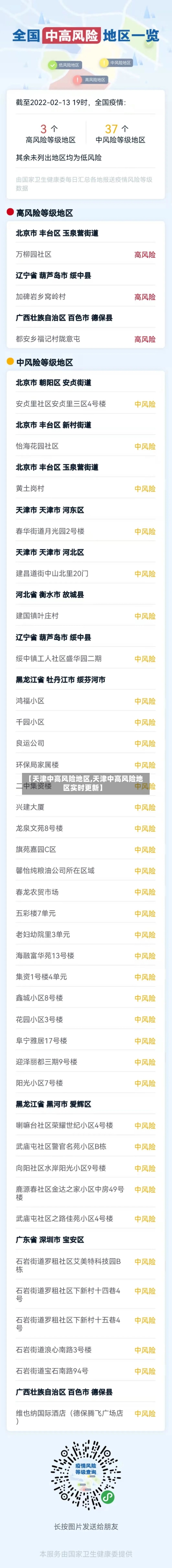 【天津中高风险地区,天津中高风险地区实时更新】-第1张图片