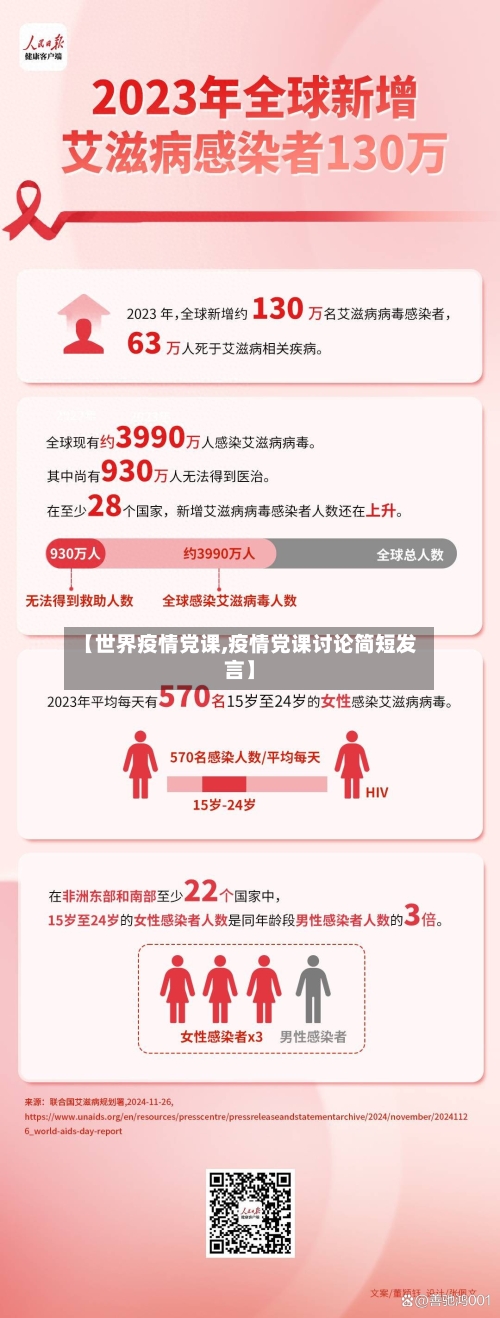 【世界疫情党课,疫情党课讨论简短发言】-第1张图片