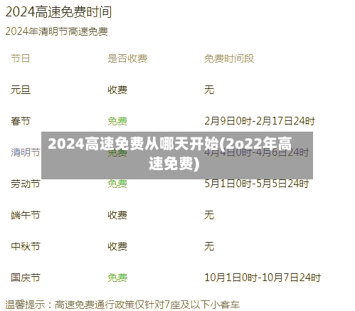 2024高速免费从哪天开始(2o22年高速免费)-第2张图片