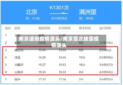 南京通报疫情源头/南京首次披露疫情源头-第1张图片