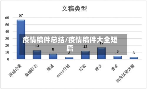疫情稿件总结/疫情稿件大全短篇-第1张图片