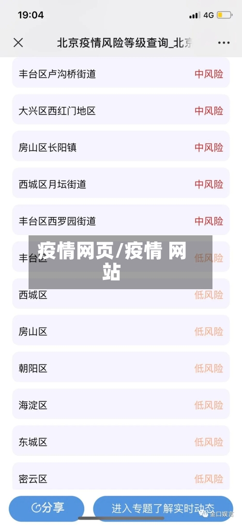 疫情网页/疫情 网站-第1张图片