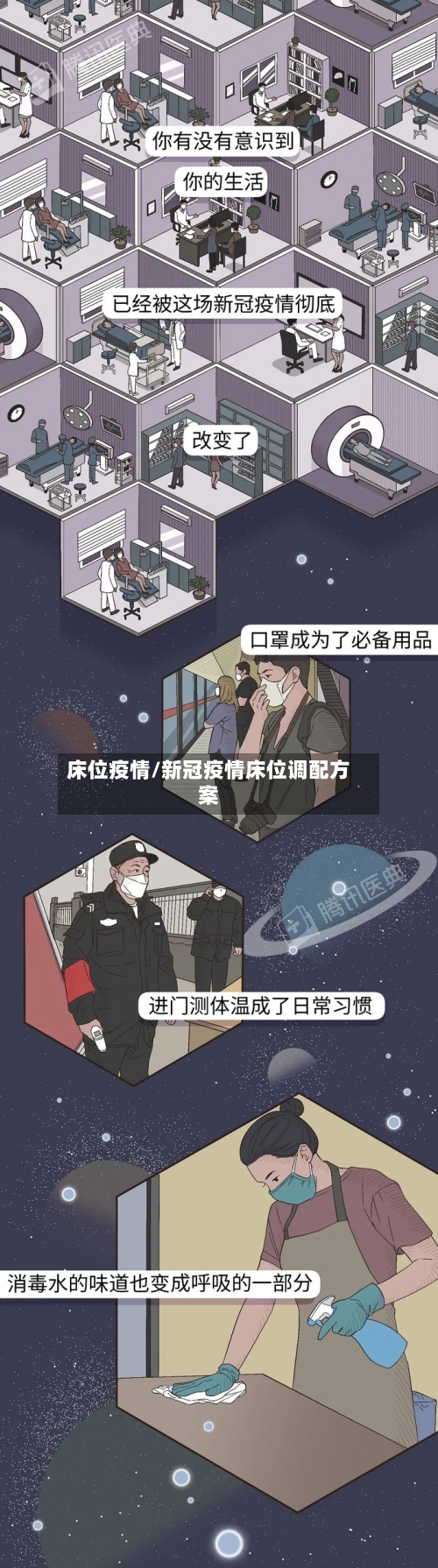 床位疫情/新冠疫情床位调配方案-第2张图片