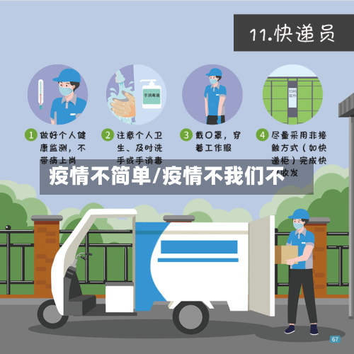 疫情不简单/疫情不我们不-第1张图片
