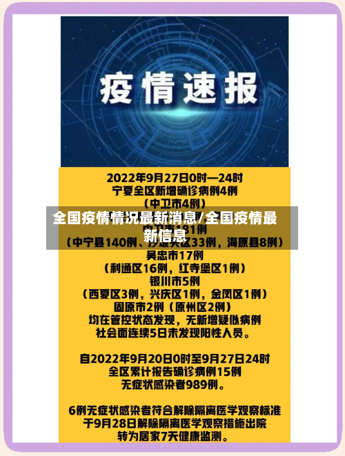 全国疫情情况最新消息/全国疫情最新信息-第1张图片