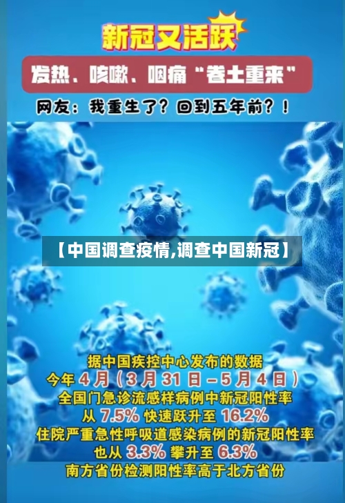 【中国调查疫情,调查中国新冠】-第1张图片