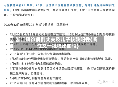 浙江确诊病例丈夫及儿子核酸阳性(浙江又一批检出阳性)-第1张图片