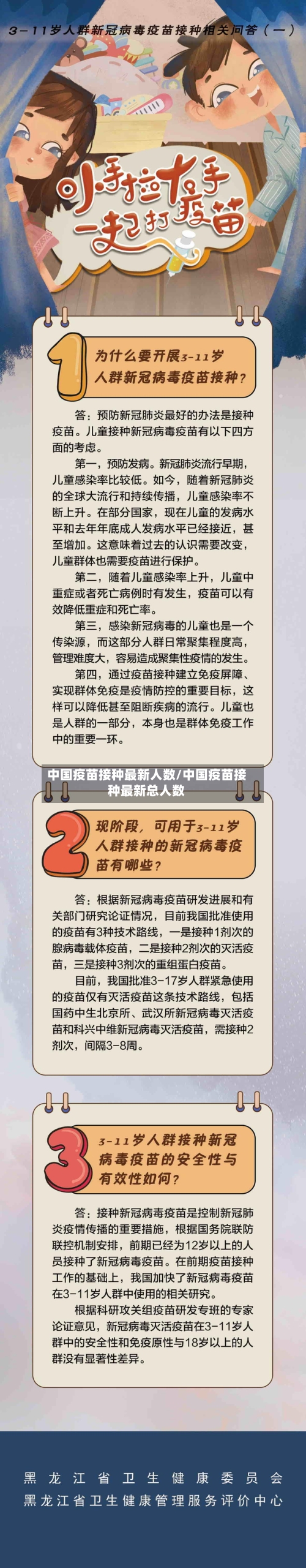中国疫苗接种最新人数/中国疫苗接种最新总人数-第1张图片