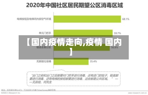 【国内疫情走向,疫情 国内】-第2张图片