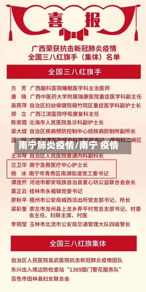 南宁肺炎疫情/南宁 疫情-第2张图片