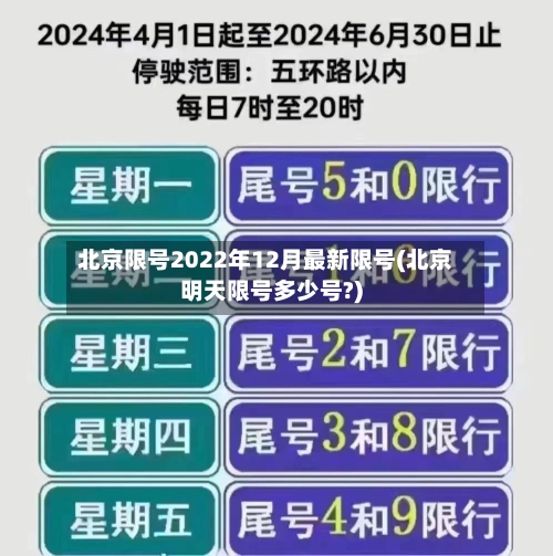 北京限号2022年12月最新限号(北京明天限号多少号?)-第1张图片