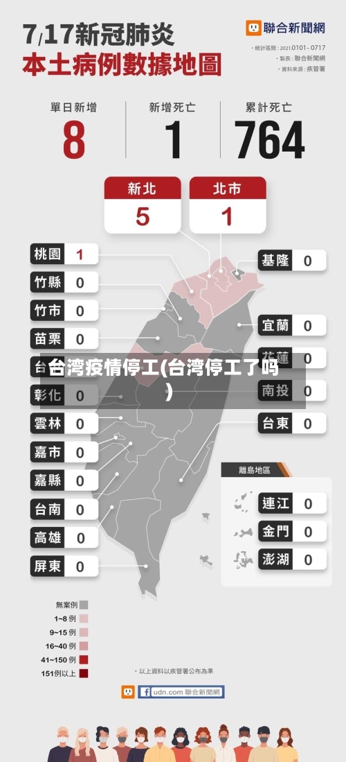 台湾疫情停工(台湾停工了吗)-第3张图片
