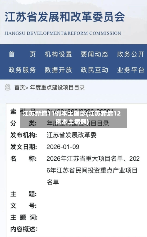 江苏新增11例本土确诊(江苏新增12例本土病例)-第1张图片