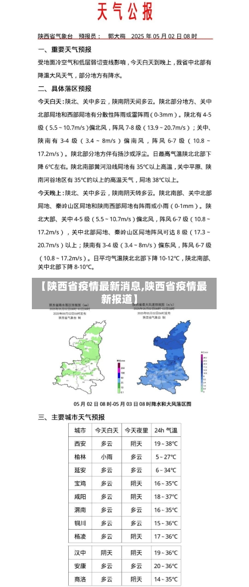 【陕西省疫情最新消息,陕西省疫情最新报道】-第2张图片
