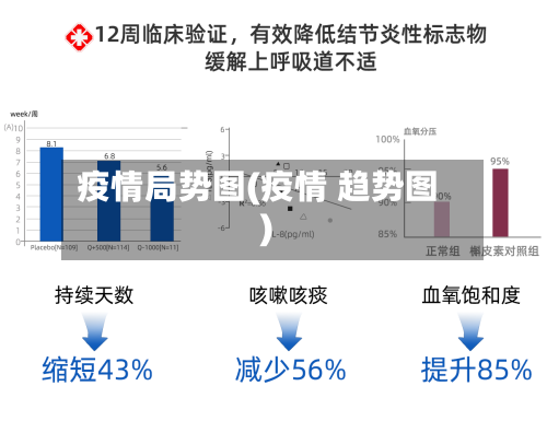 疫情局势图(疫情 趋势图)-第2张图片