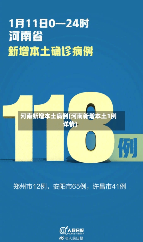 河南新增本土病例(河南新增本土1例详情)-第1张图片