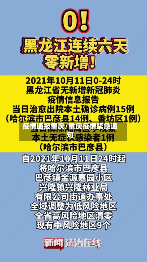 疫情通报重庆/重庆疫情紧急通知-第1张图片