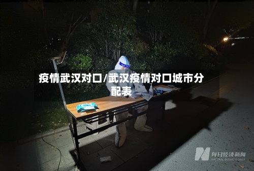 疫情武汉对口/武汉疫情对口城市分配表-第1张图片