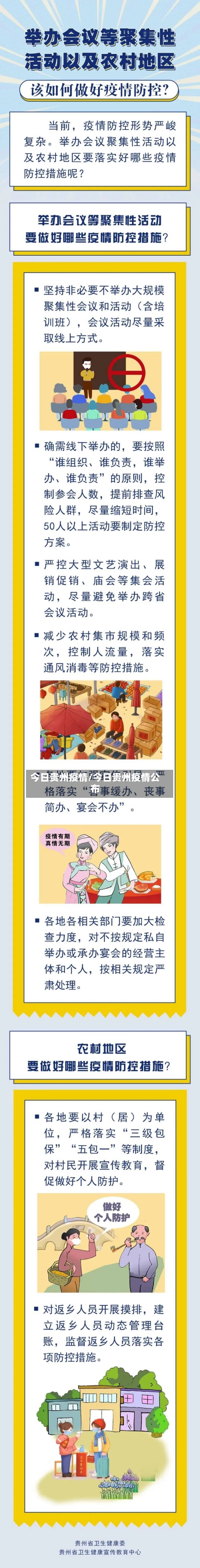 今日贵州疫情/今日贵州疫情公布-第2张图片
