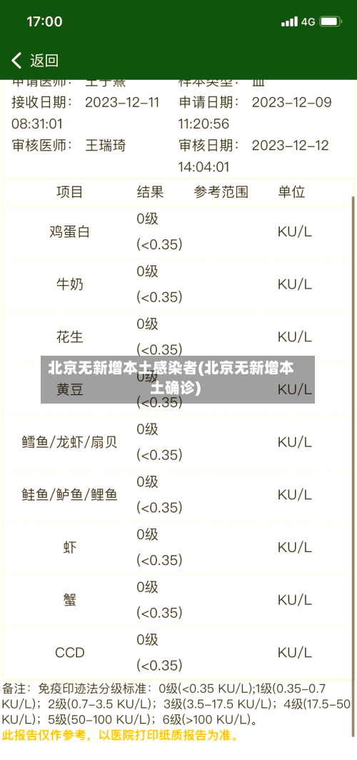 北京无新增本土感染者(北京无新增本土确诊)-第2张图片