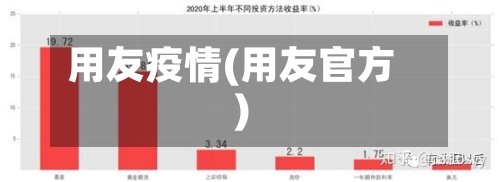 用友疫情(用友官方)-第1张图片